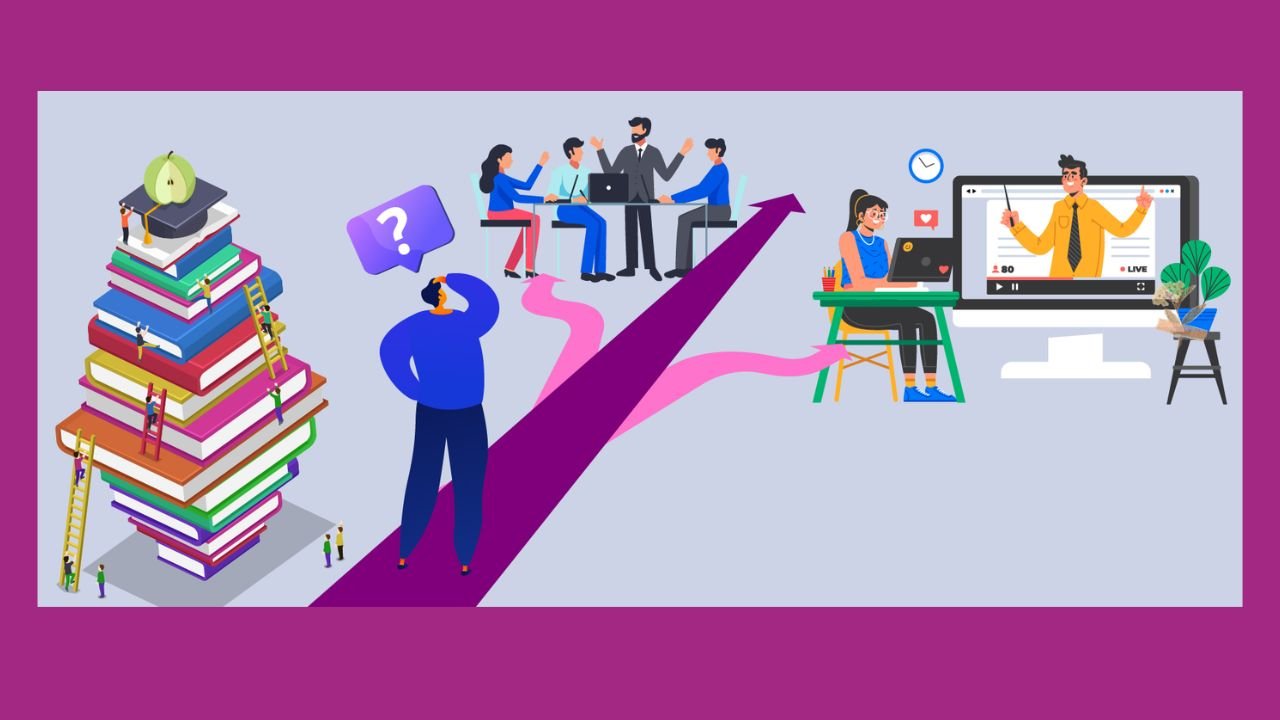 تعلیم واخلاقی تربیت 